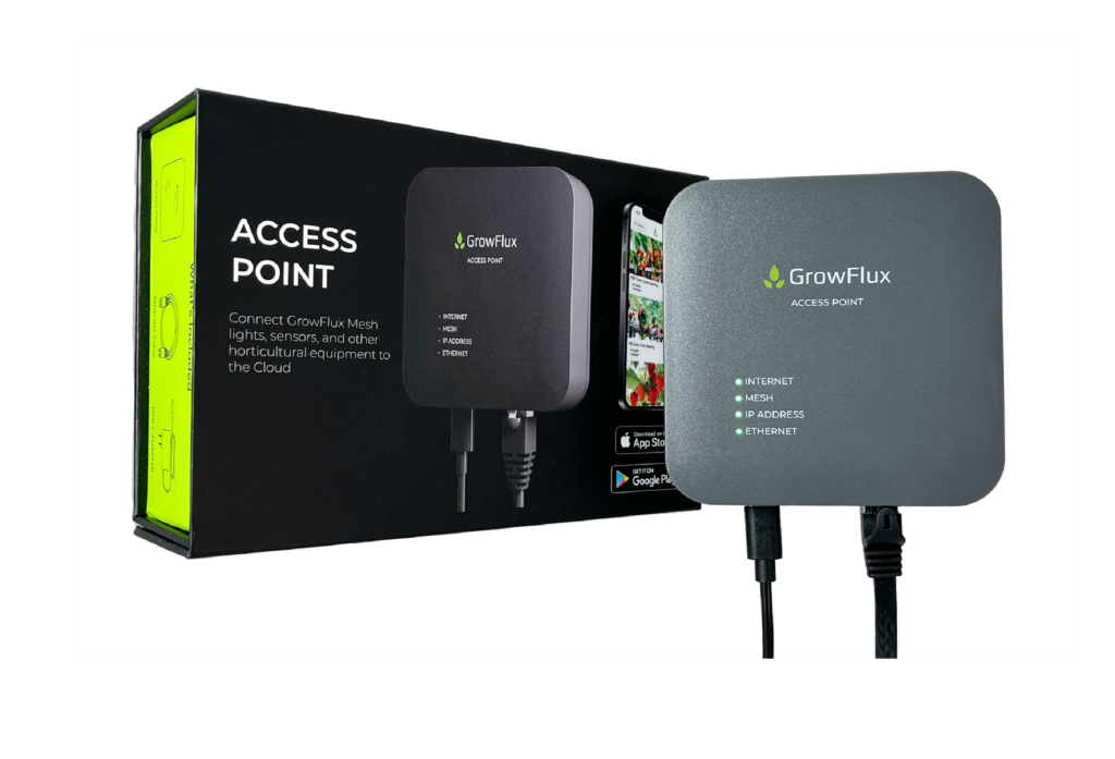 GrowFlux Access Point that bridges the wireless mesh to the internet