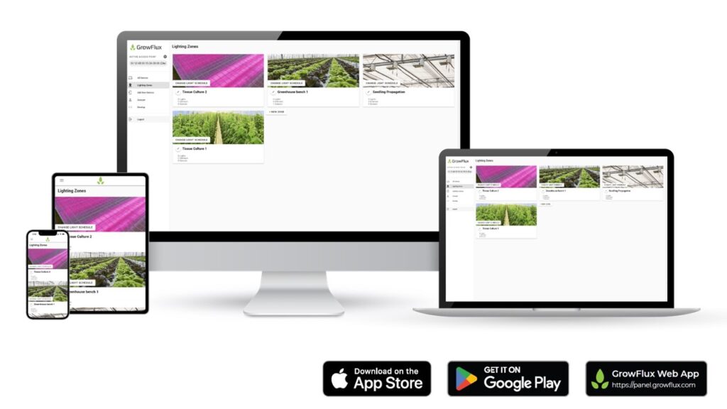 GrowFlux control app shown across desktop, laptop, tablet, and phone